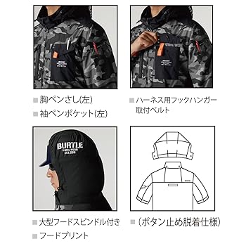 2025年モデル バートル 空調服 ベスト 遮熱サイドファンベスト 楽天市場】【2025年モデル】バートル エアークラフト サイド